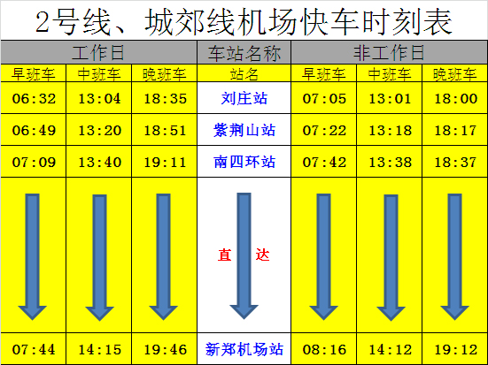 2號線、城郊線機(jī)場快車時刻表.jpg